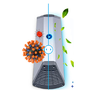 Air-care